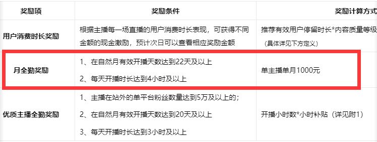 淘宝直播玩小游戏项目，无脑操作保底月入千元收益